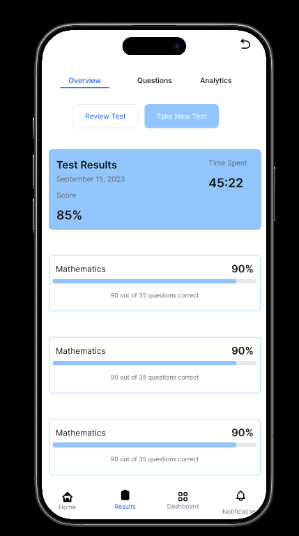 05 — Results